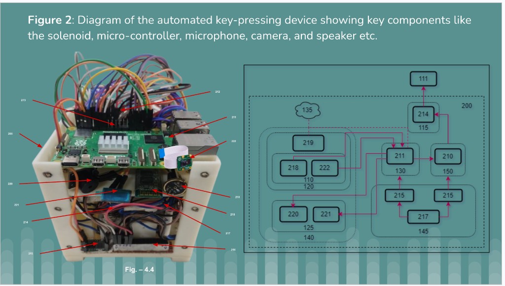 Automated Key-Pressing Device
