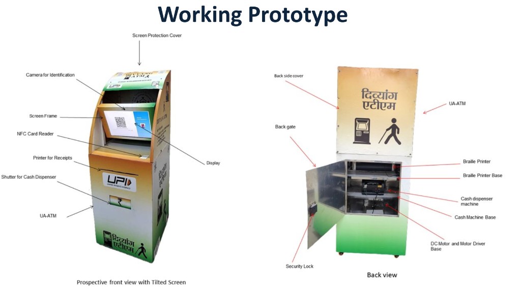 Working Prototype