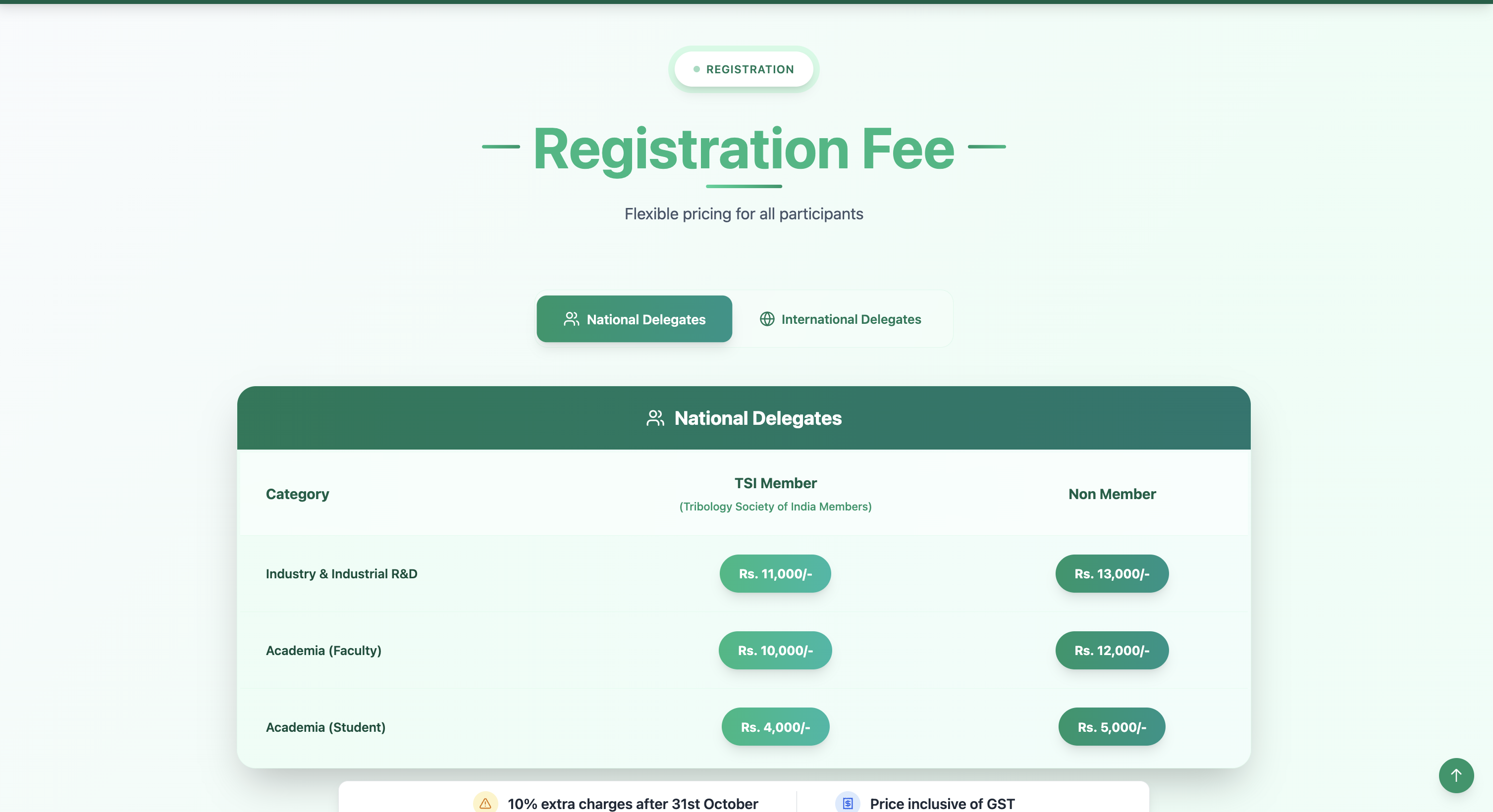 Conference Theme
