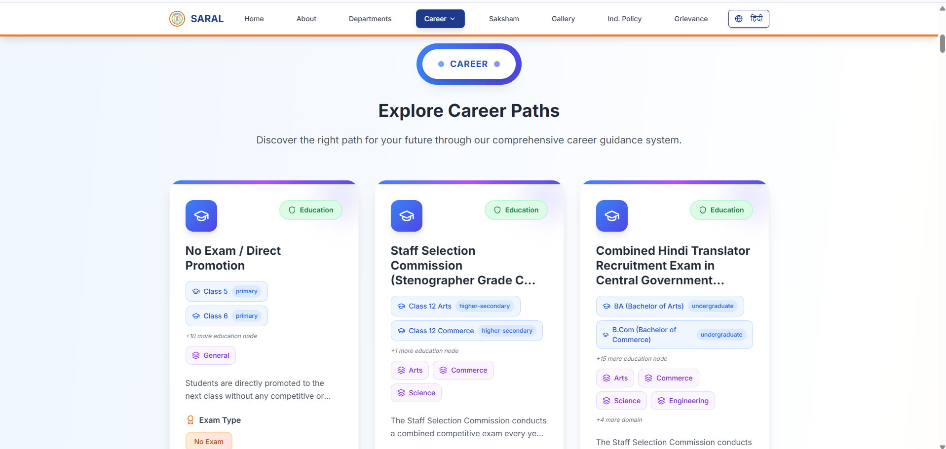 Career Cards